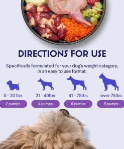 100% Norwegian Salmon Oil Plus Mushroom Complex Powder - for Dog’s Skin, Coat & Immune Health – Salmon Oil 8 Ounces – Mushroom Complex 90 Scoops