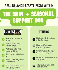 Better Dog Supplements Skin & Seasonal Wellness Bundle by Cesar Millan – Dog Skin & Coat Support + Seasonal Support Formula – Natural Herbal Powder for Dogs, 4oz Each