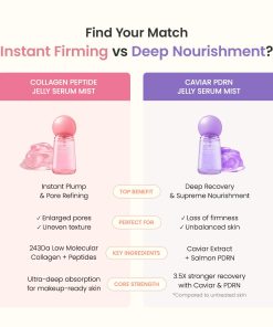 BIODANCE Collagen Peptides Jelly Serum Mist, Hydrating Face Mist, Plumping, Anti-Aging Face Spray, Sprayable Hydrogel, Travel Essentials & Self Care Gifts for Women, Korean Skin...-Bitadi