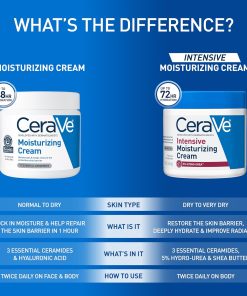 CeraVe Moisturizing Cream, Face & Body Moisturizer for Dry Skin, 19oz