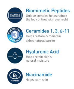 CeraVe Night Cream, Facial Moisturizer with Peptides & Niacinamide, 1.7oz