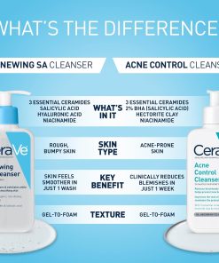 CeraVe Renewing Salicylic Acid Cleanser, BHA Exfoliating Face Wash, 16oz-Bitadi