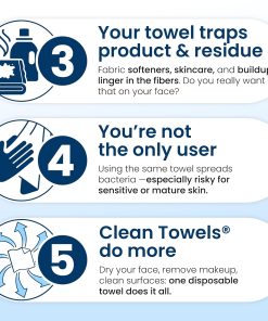Clean Skin Club Clean Towels XL®, 100% USDA Biobased Face Towel, Disposable Face Towelette, Eczema Association Accepted, Makeup Remover Dry Wipes, Ultra Soft, 1 Pack, 50 Ct