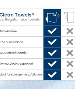 Clean Skin Club Clean Towels XL®, 100% USDA Biobased Face Towel, Disposable Face Towelette, Eczema Association Accepted, Makeup Remover Dry Wipes, Ultra Soft, 1 Pack, 50 Ct