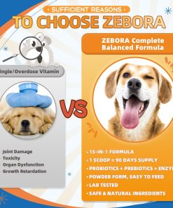 Dog Multivitamin Powder & Dog Dental Powder, Chicken Flavor
