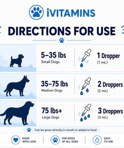 Dog Prenatal Vitamins - Prenatal Vitamins for Dogs - Includes Vitamin B Complex & Vitamin C - Dog Essentials - Whelping Supplies - 1 fl oz - Bacon Flavor 18 Dog Prenatal Vitamins - Prenatal Vitamins for Dogs - Includes Vitamin B Complex & Vitamin C - Dog Essentials - Whelping Supplies - 1 fl oz - Bacon Flavor