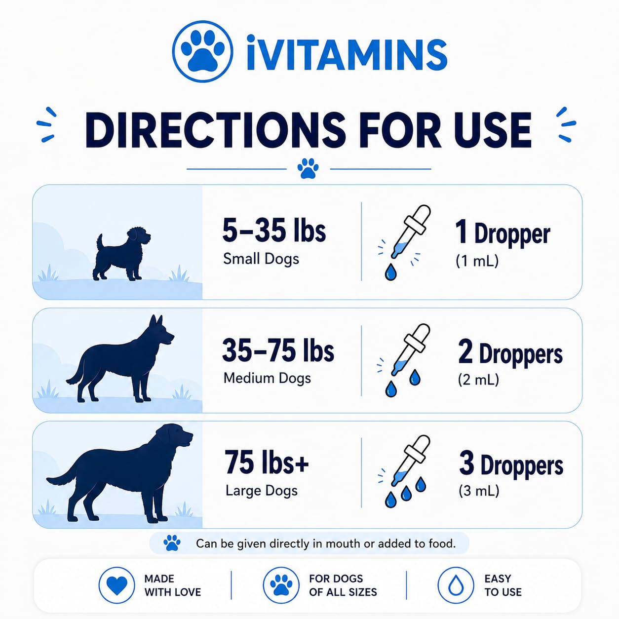 Dog Prenatal Vitamins - Prenatal Vitamins for Dogs - Includes Vitamin B Complex & Vitamin C - Dog Essentials - Whelping Supplies - 1 fl oz - Bacon Flavor 14 Dog Prenatal Vitamins - Prenatal Vitamins for Dogs - Includes Vitamin B Complex & Vitamin C - Dog Essentials - Whelping Supplies - 1 fl oz - Bacon Flavor