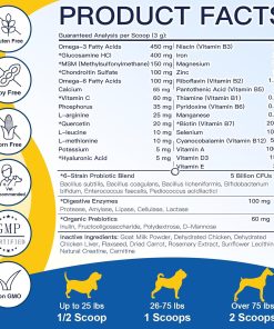 Dog Vitamins & Multivitamin Powder, Omega 3 for Dogs, Salmon Fish Oil for Dogs