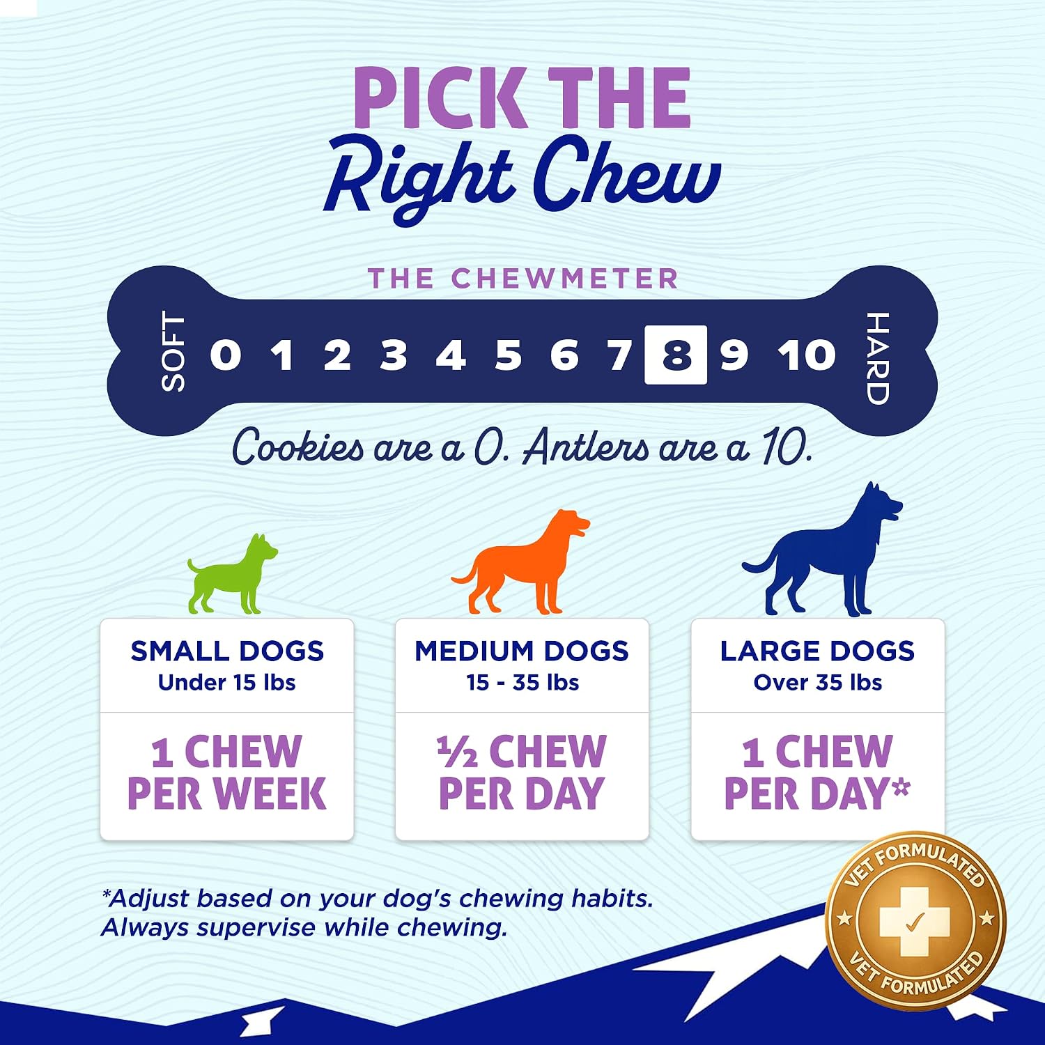 Himalayan Dog Chew, Function+ Skin & Coat, Hard Chew for Large & XL Dogs 18 Himalayan Dog Chew, Function+ Skin & Coat, Hard Chew for Large & XL Dogs