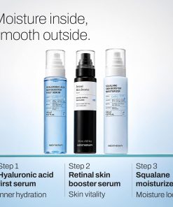 MEDITHERAPY Retinal Skin Booster Face&Body Serum for Uneven Skin 5.07 fl.oz