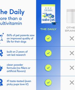 Native Pet Allergy Chews for Dogs (30 Air-Dried Chews) & Daily Dog Vitamins & Supplements (7 Oz.) - Itching Relief for Dogs & 11-in-1 Multivitamin with 21 Supplements & Vitamins
