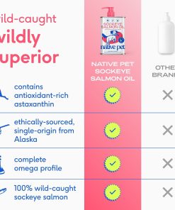 Native Pet The Daily Dog Supplement (30 Scoops) & Salmon Oil for Dogs & Cats (8 Oz) - 11 in 1 Multivitamin & Pure Omega-3 Fish Oil Supplement for Skin & Coat, Joint, Heart...