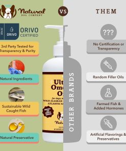 Natural Dog Company Multivitamin Chews and Ultra Omega Oil for Active Dogs - Nutrient-Rich Dog Treats with Omega-3 and Essential Vitamins, Supports Cognitive Health and Overall...