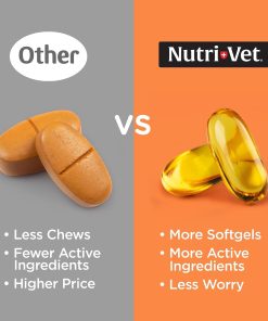 Nutri-Vet Fish Oil Supplement for Dogs,Omega 3,Fish Oil for Dogs,Pet Supplies,Pet Vitamins and Supplements,EPA DHA Formula,Puppy Vitamins,Shed Control,New Puppy Essentials,100...