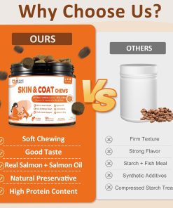 Omega 3 Fish Oil for Dogs, Salmon Oil Skin and Coat Supplement for Dogs