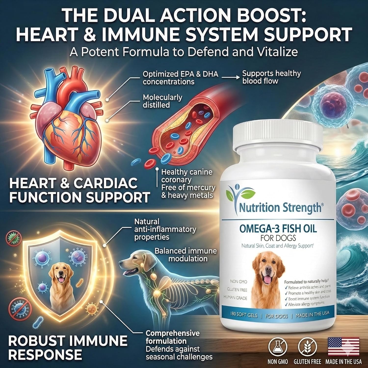 Omega 3 for Dogs | High EPA & DHA Fish Oil Soft Gels 13 Omega 3 for Dogs | High EPA & DHA Fish Oil Soft Gels