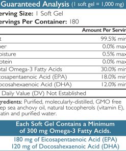 Omega 3 for Dogs | High EPA & DHA Fish Oil Soft Gels 28 Omega 3 for Dogs | High EPA & DHA Fish Oil Soft Gels
