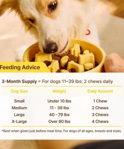 PENPEN Dog Vitamins and Supplements (Chicken Flavor - 120 Soft Chews) Dog Probiotics (Beef Flavor - 50 Soft Chews)