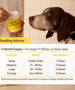 PENPEN Probiotics for Dogs (Beef Flavor - 180 Soft Chews) Dog Vitamins and Supplements (Chicken Flavor - 120 Soft Chews)