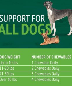 Petnc Natural Care Brewers Yeast Dog Skin and Coat Supplement (250 Chewables), With B Vitamins, Antioxidants & Minerals, Promotes Healthy Skin & Glossy Coat, For Dogs 10 Lbs & Over