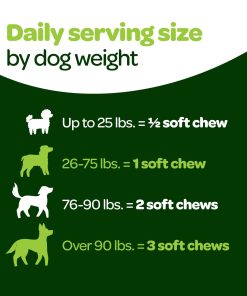 Probiotic Chews for Dogs Gut Health | Tasty Pre and Probiotics for Dogs Digestive Health with Pumpkin Dog Probiotics and Digestive Enzymes | NASC Certified & Made in The USA |...