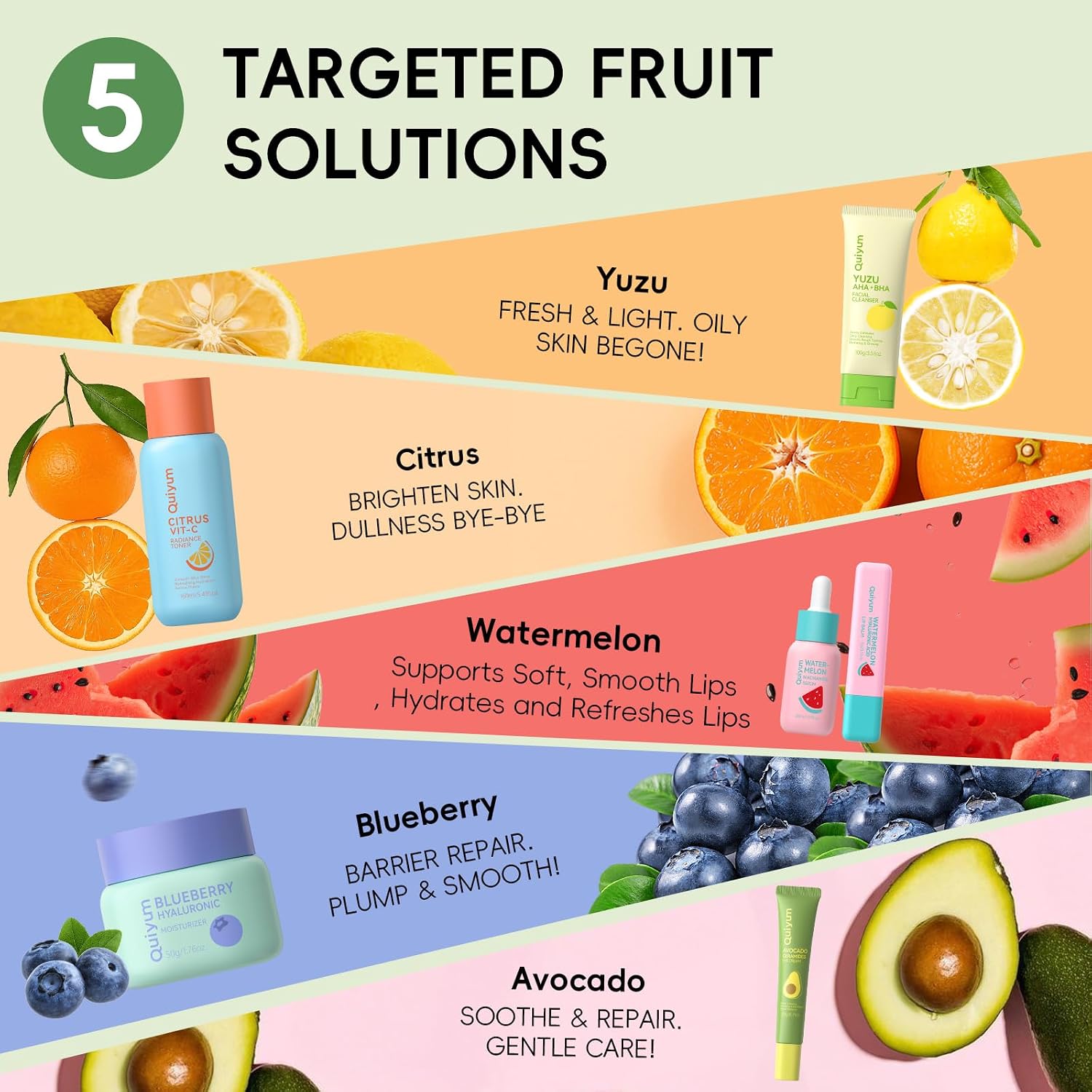 QUIYUM Fruit Skin Care Sets for Teen Girls, 6 Daily Routine Skincare Gift 12 QUIYUM Fruit Skin Care Sets for Teen Girls, 6 Daily Routine Skincare Gift