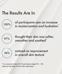 Summer Fridays Jet Lag Mask - Hydrating Overnight Face Mask, Moisturizer + Eye Cream - Enriched with Hyaluronic Acid, Niacinamide, + Antioxidants - Multitasking Travel Size Skin...-Bitadi