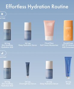 Summer Fridays Jet Lag Mask - Hydrating Overnight Face Mask, Moisturizer + Eye Cream - Enriched with Hyaluronic Acid, Niacinamide, + Antioxidants - Multitasking Travel Size Skin...-Bitadi