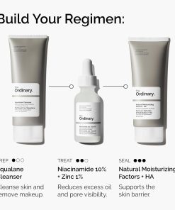 The Ordinary Niacinamide 10% + Zinc 1%, Smoothing Serum for Blemish-Prone Skin