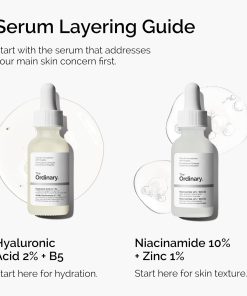 The Ordinary Niacinamide 10% + Zinc 1%, Smoothing Serum for Blemish-Prone Skin
