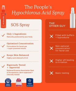 Tower 28 SOS Daily Rescue Soothing Hypochlorous Acid Spray for Face (4 oz)-Bitadi