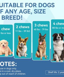 WEALLIN Dog Vitamins & Joint Supplement for Dogs