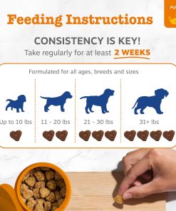 Zesty Paws Dog Multivitamin, Chewable Dog Vitamins and Supplements for Hip & Joints, Skin & Coat, Omega 3 Fish Oil for Dogs- Puppy Multivitamin - Chicken Puppy Bites- 90ct (Pack...