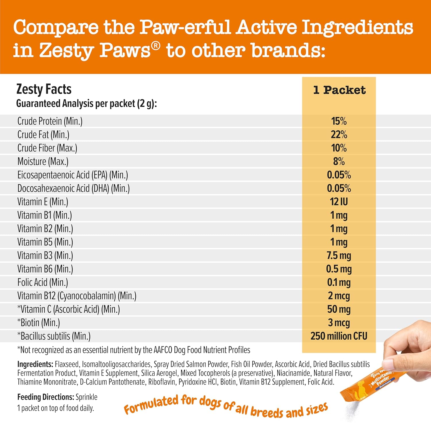 Zesty Paws Probiotic Bites Pumpkin + Multivitamin Powder for Dogs 17 Zesty Paws Probiotic Bites Pumpkin + Multivitamin Powder for Dogs